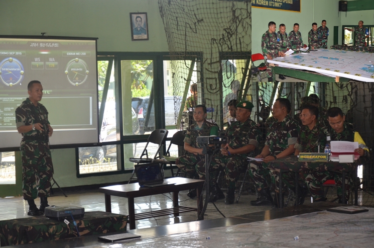 Simulasi Tempur Untuk Profesionalisme Prajurit   