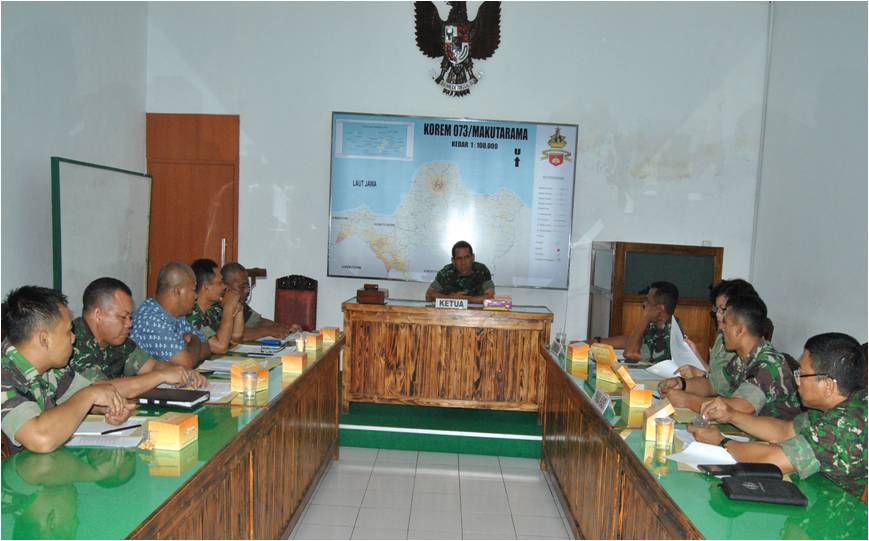 Rapat  Penempatan Jabatan Anggota Baru 