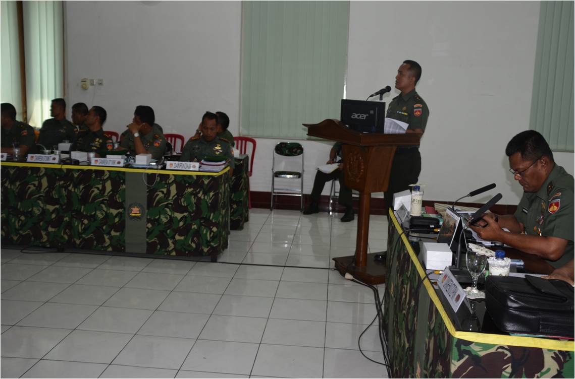 Paparan Latihan Posko II